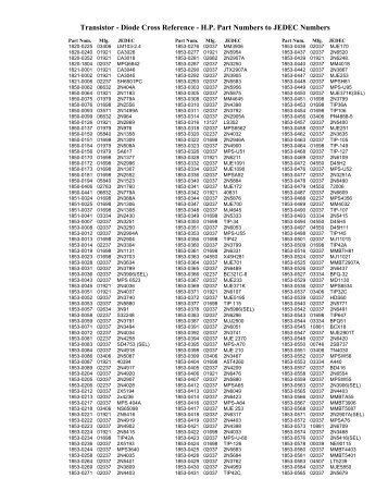 Trenton Anvil Serial Numbers Cross Reference List